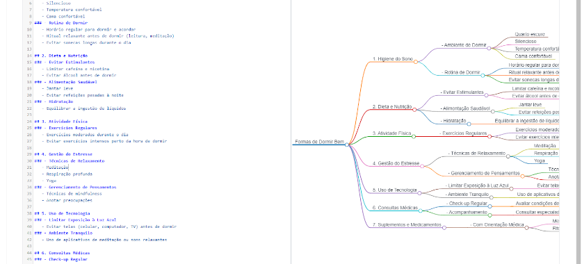 Mapa mental no ChatGPT