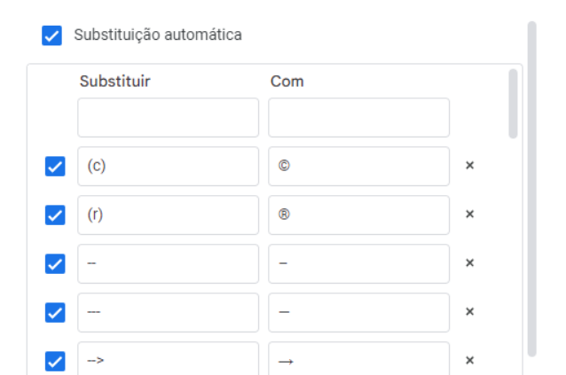 Expansão de texto no Google Docs