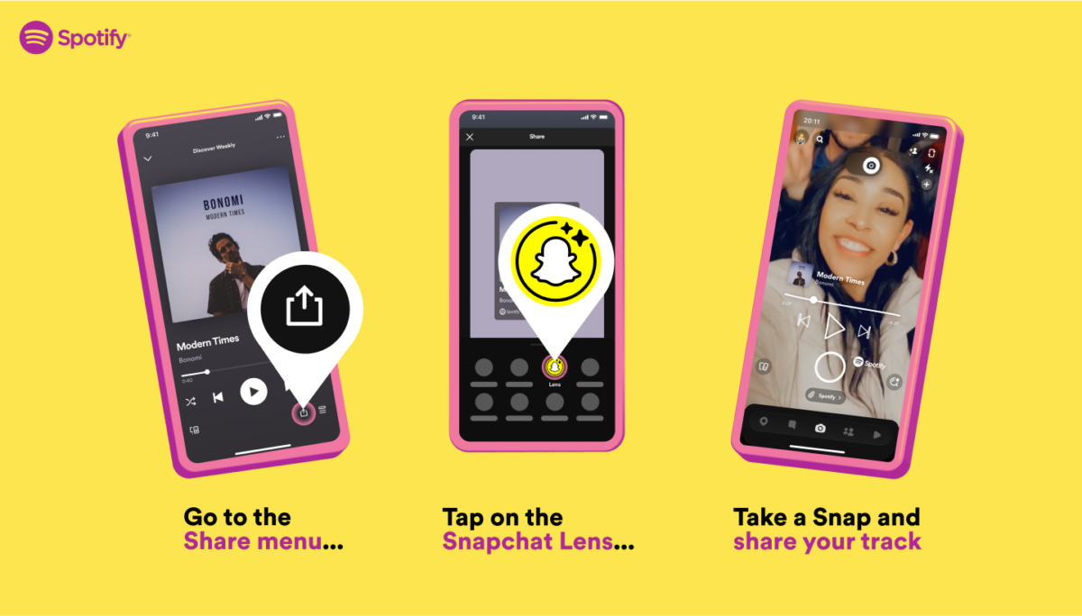 spotify e snapchat lente