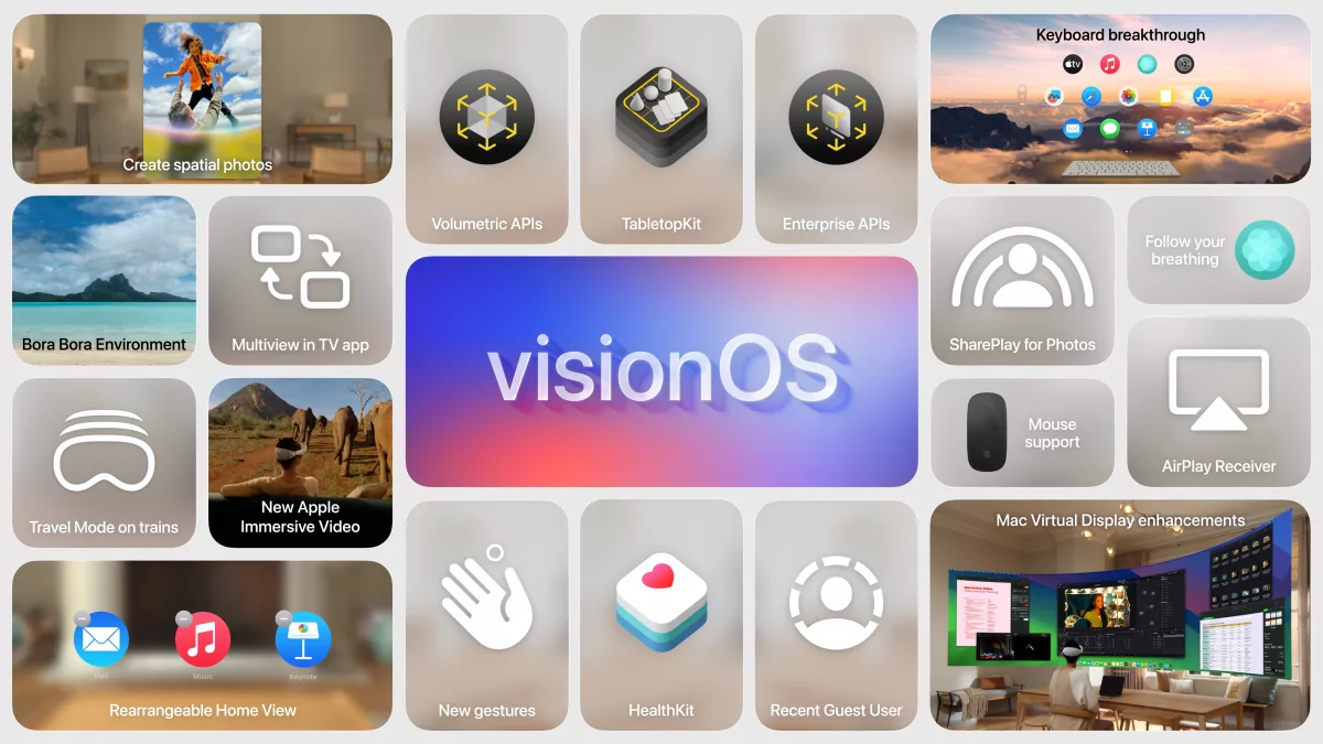 Novidades do Apple VisionOS 2