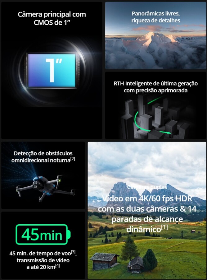 DJI Air 3S